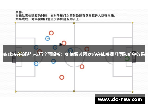 篮球防守策略与技巧全面解析：如何通过网状防守体系提升团队防守效果